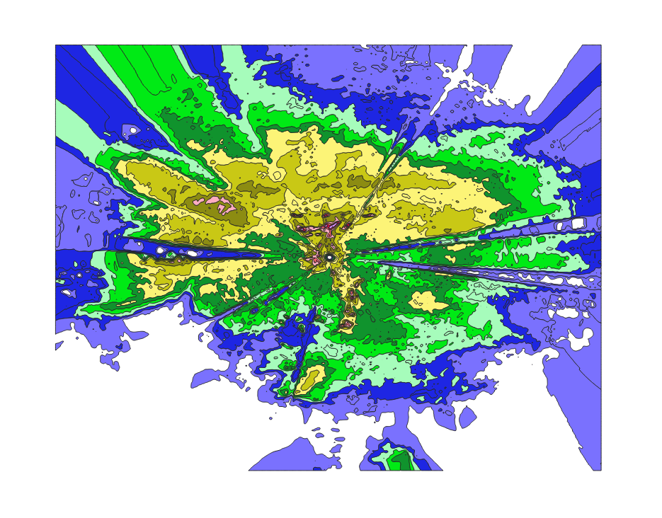 Java项目实战记录：雷达数据插值