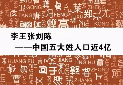 中國人口最多姓氏前十排名:1.李姓:佔全中國漢族人口的 7.