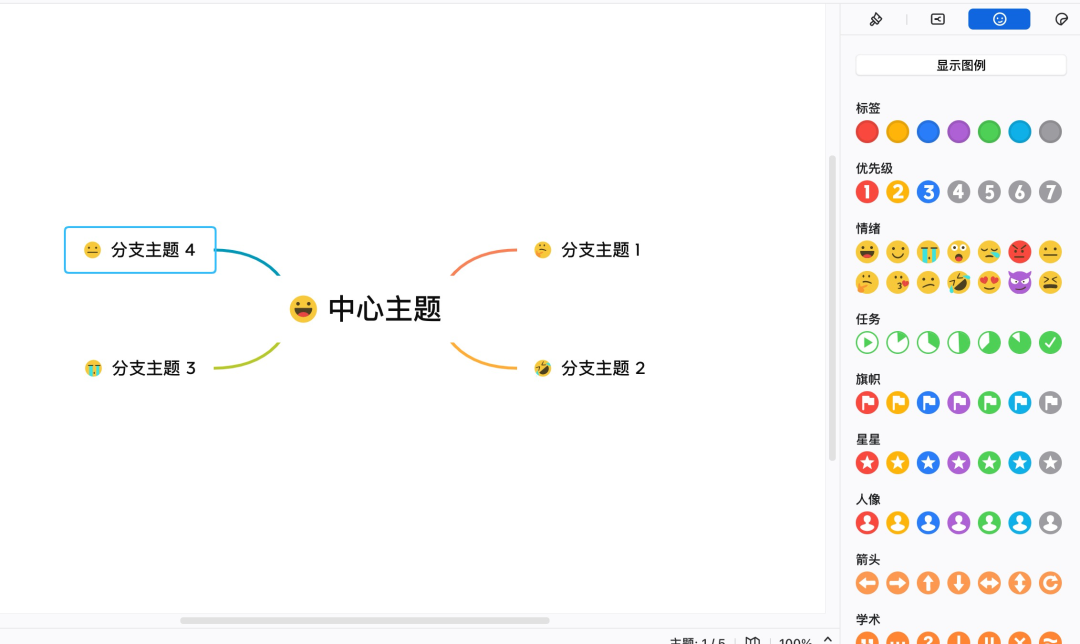 慌了，CTO叫我推荐几款优秀的程序员一定要知道的画图工具