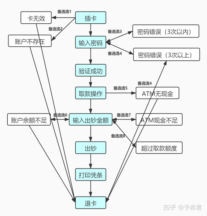 64ecd99ac0c4add3dc4d359f2d7a2814.png