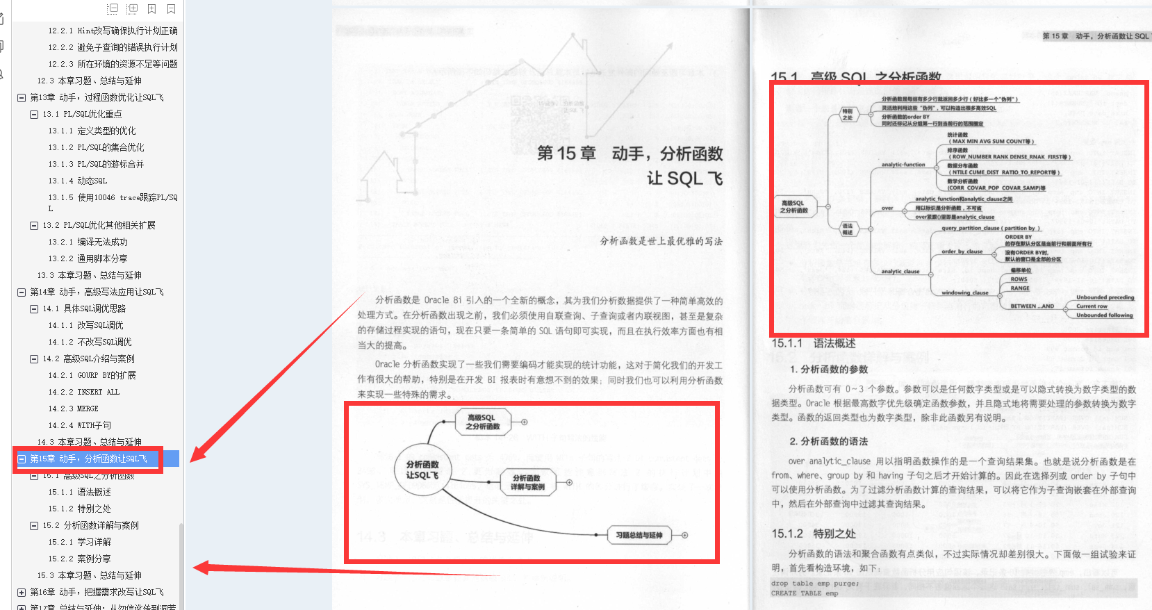 阿里P8整理出SQL笔记：收获不止SOL优化抓住SQL的本质