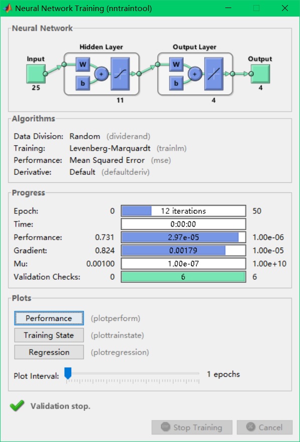 bp 字母识别 java_Matlab实现BP网络识别字母