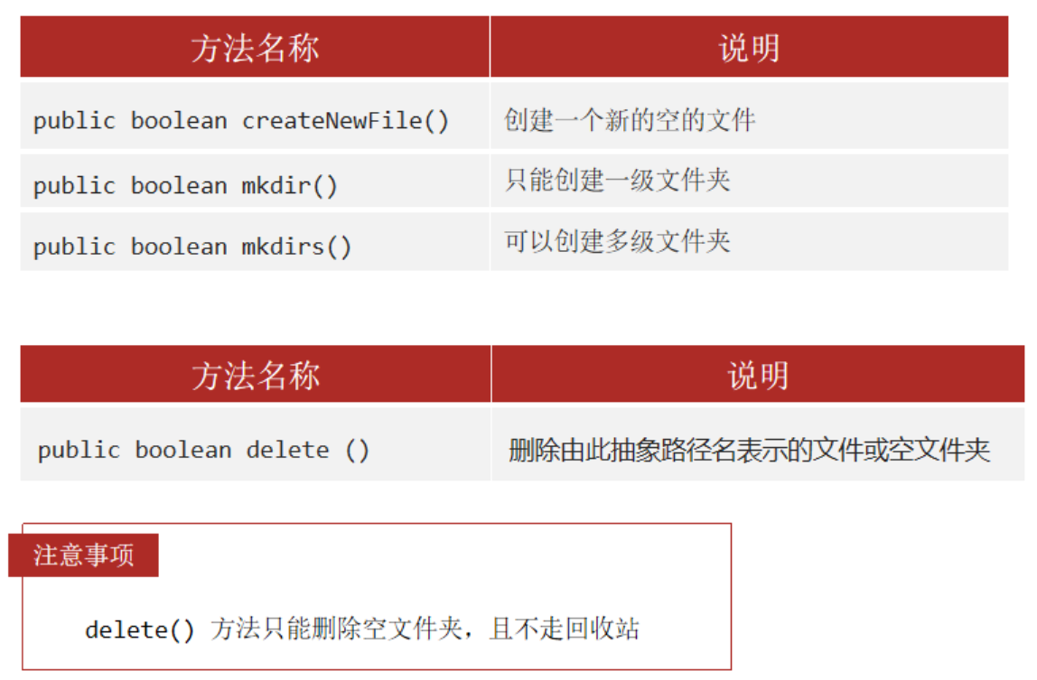 2-Java进阶知识总结-2-递归-异常-流-File