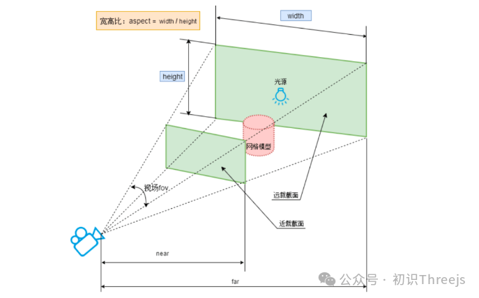 64f417cab7415cc36fae5d9e8a01c669.png