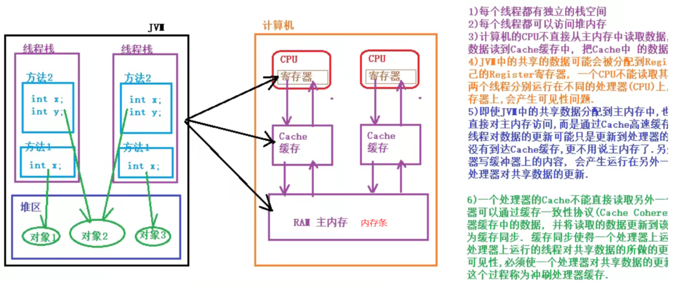 image-20220712203947008