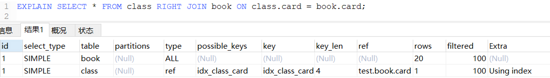 Case plus source code: a ten-thousand-word long text takes you to thoroughly understand MySQL index optimization