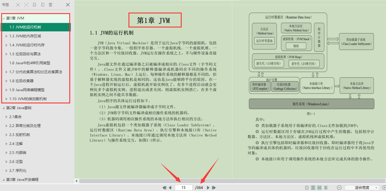 Cool!  Tencent T4's Java core collection (framework + principle + notes + map)