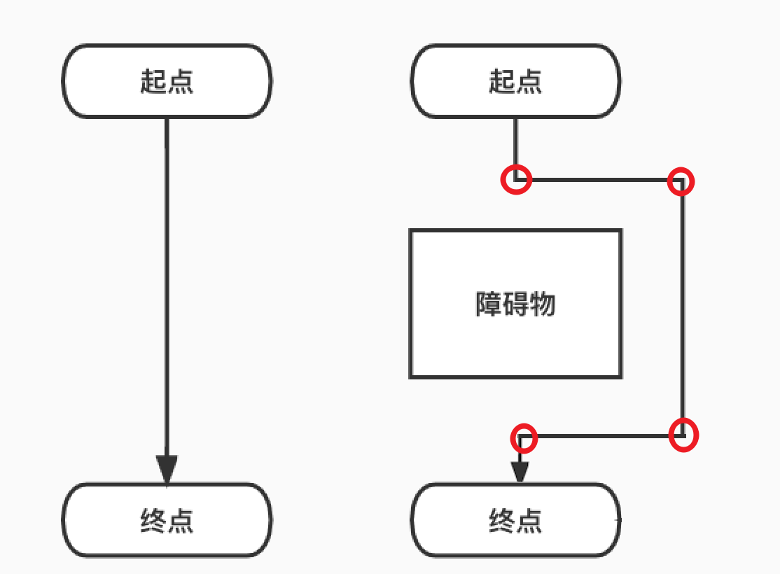 64feaecc0c249b009ebcbb0ca069292a - 3D 沙盒游戏之人物的点击行走移动