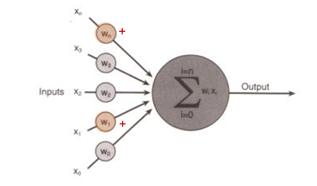 怎么样才算同一网络 64ff0a99a7396af2acf6bea88a38c596.png