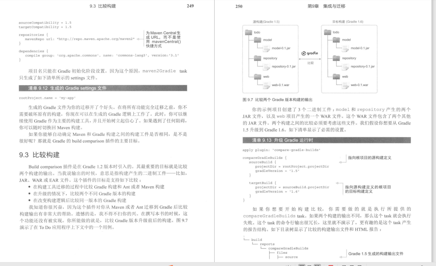 有幸得到Alibaba内部Gradle实战笔记，趁双节来狂补