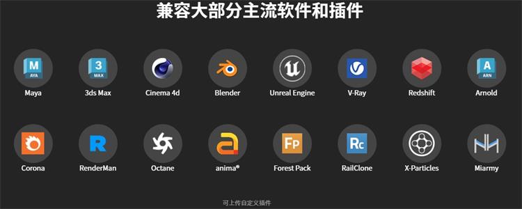3dmax和maya适合云渲染平台