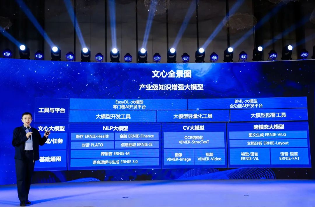 全球首个知识增强千亿大模型鹏城 百度 文心发布