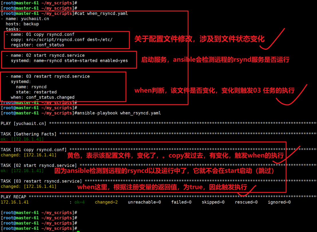 ansible剧本进阶_ansible_19