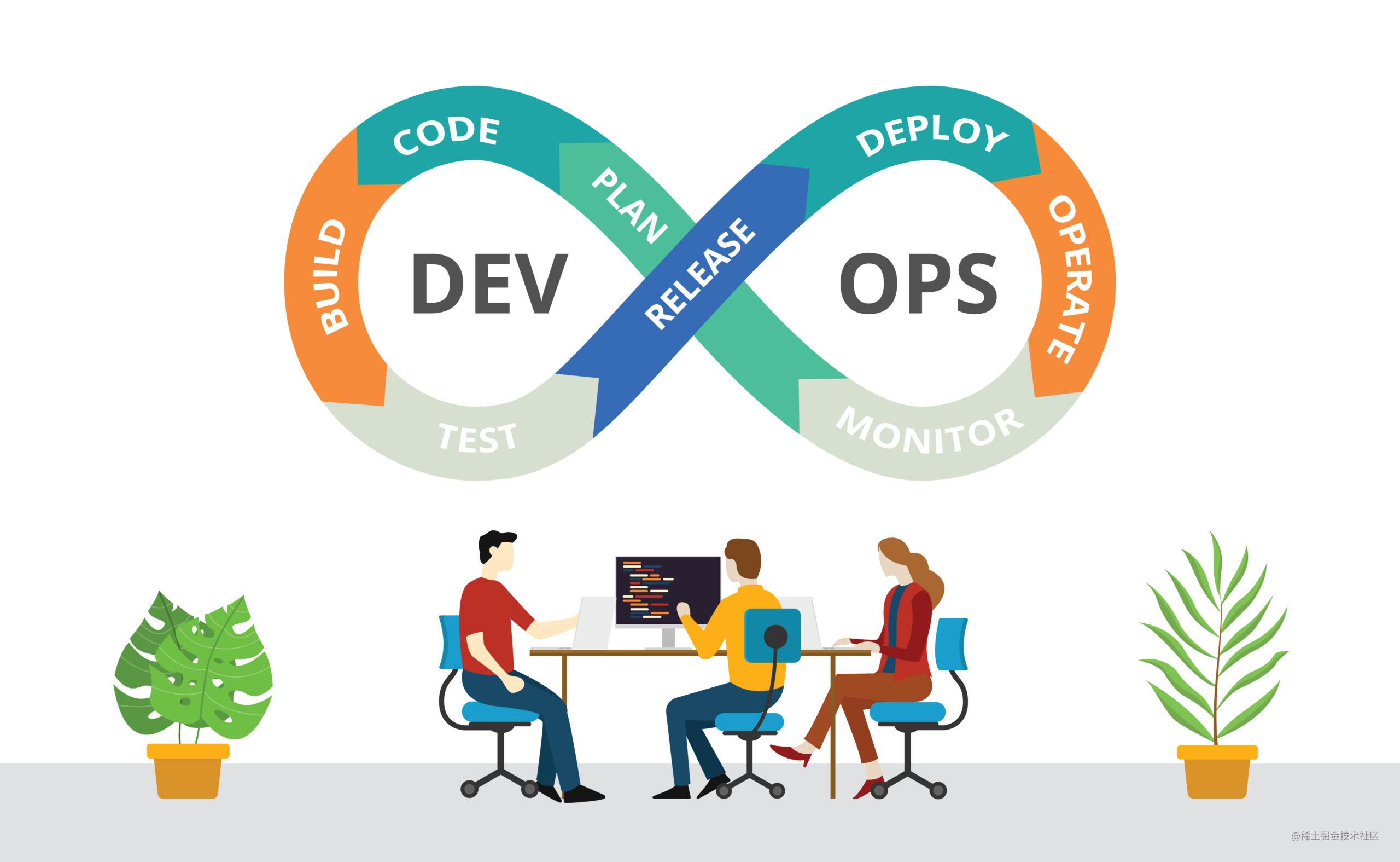 devops.jpeg