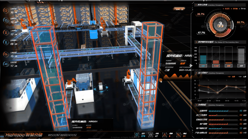  Three dimensional intelligent warehousing and logistics park integrated management and control system 