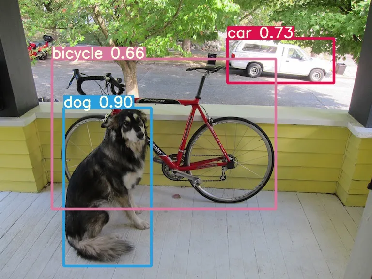 yolov5 object detection