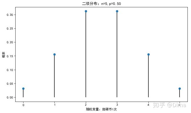650e91002e5fa68387741048c3c98291.png