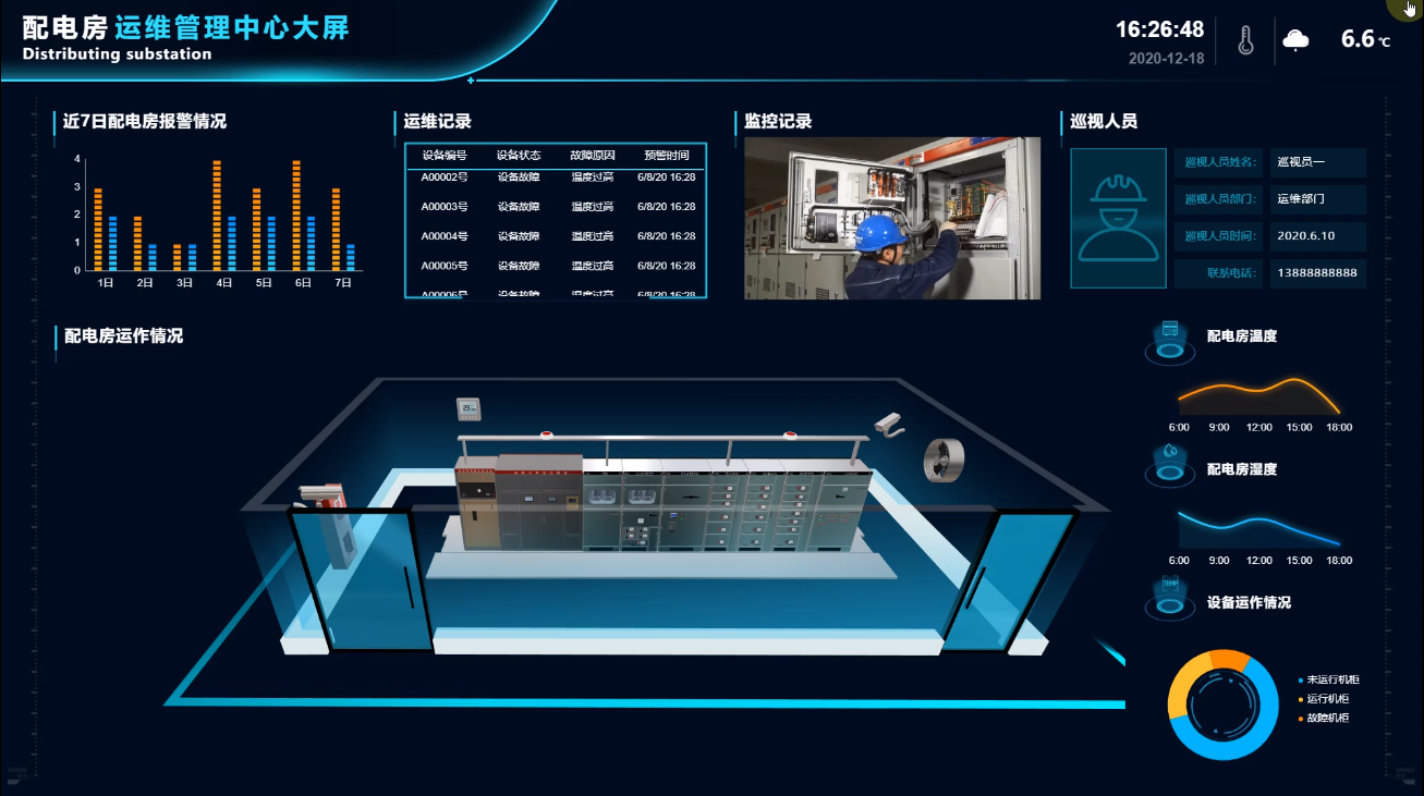 数字孪生技术智慧运维的未来之路