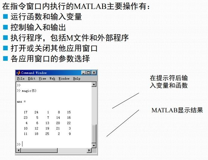 国家开放大学2024年春《Matlab语言及其应用》实验一熟悉Matlab 操作环境参考答案