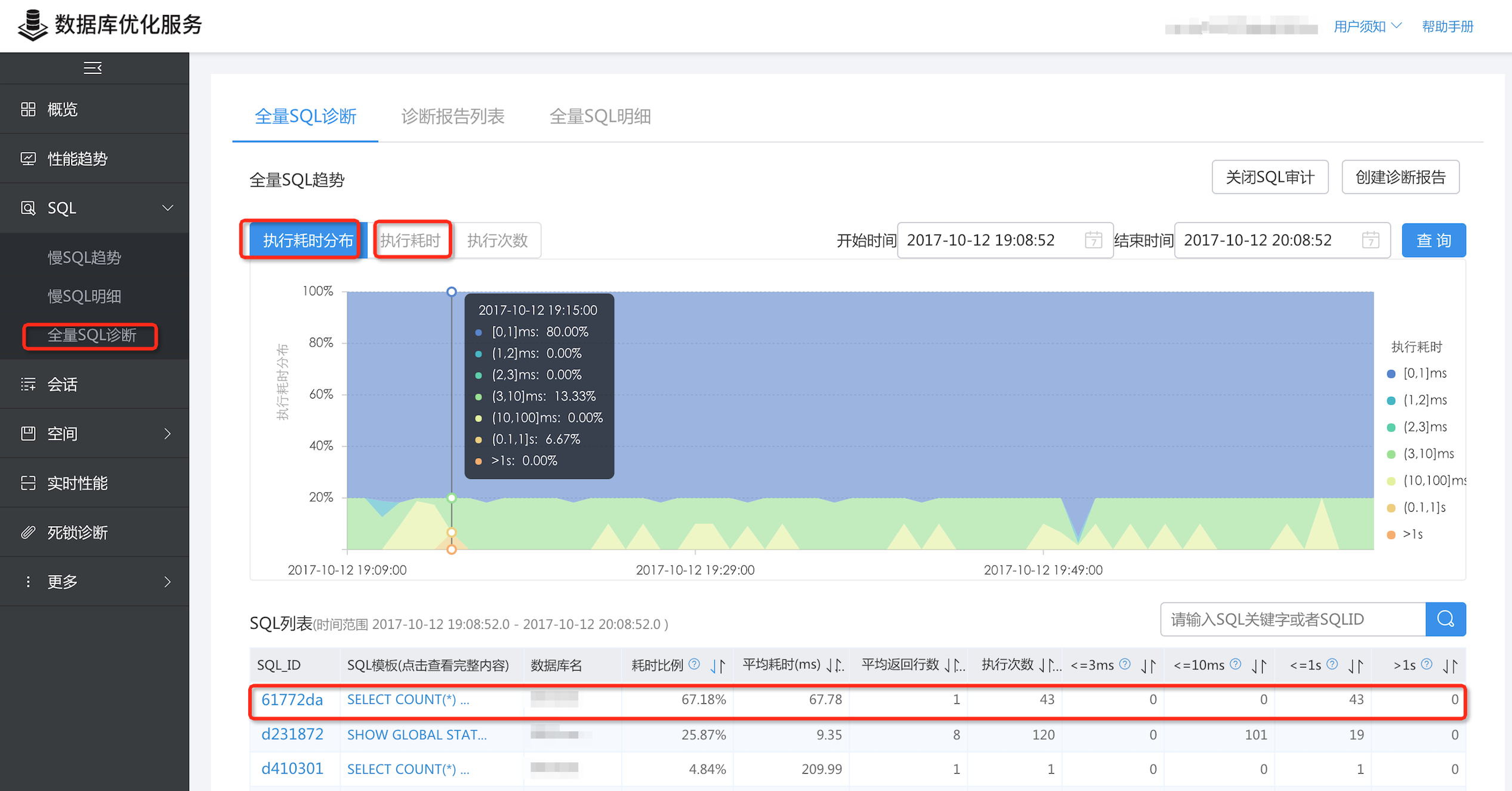 mysql数据库诊断_RDS MySQL 数据库全量SQL诊断