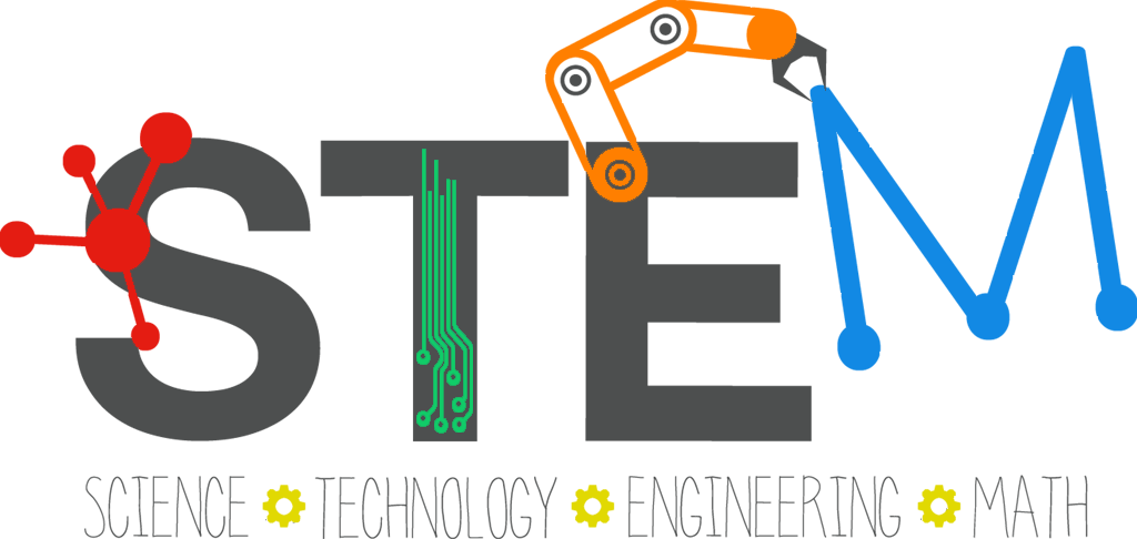 为什么 STEM 很重要？STEM 教育对社会的影响_与stem相对的社会科学学习-CSDN博客