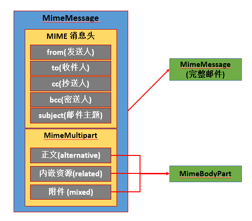 651c1f65612e28f5332c57957e61f728.png