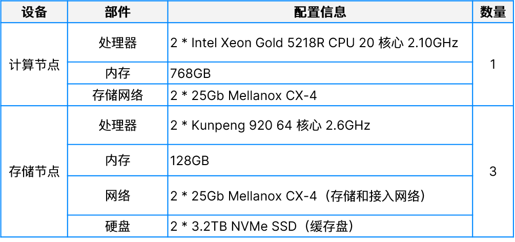 04finance-valuation-test.png