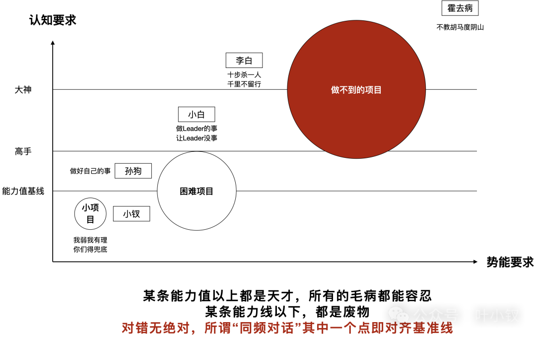 651f5a143c9f30c6a6e44ab6b6809576.png