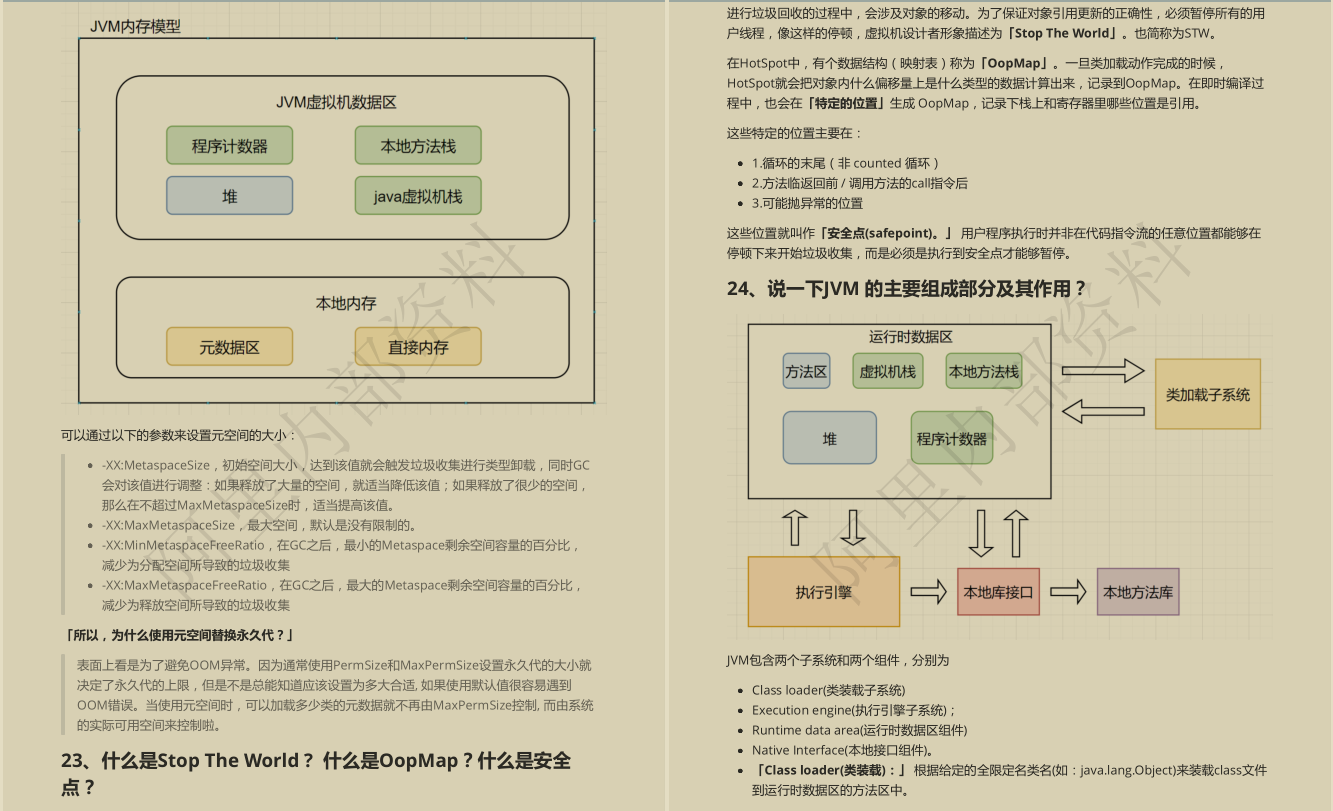 让GitHub低头的10W字阿里内部Java面试手册有多强？