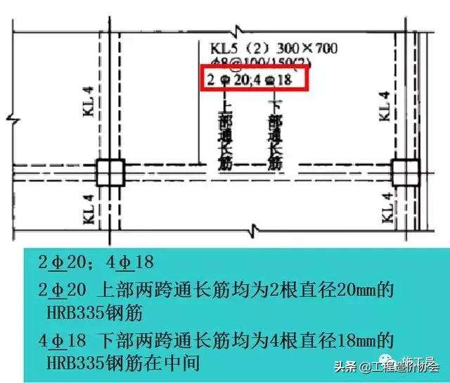 若矩形截面梁的高度和宽度_梁钢筋平法识图入门基础,一看就明白!
