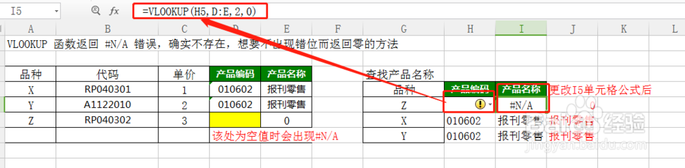 今日问题：如何将vlookup 中#N/A全部替换为0