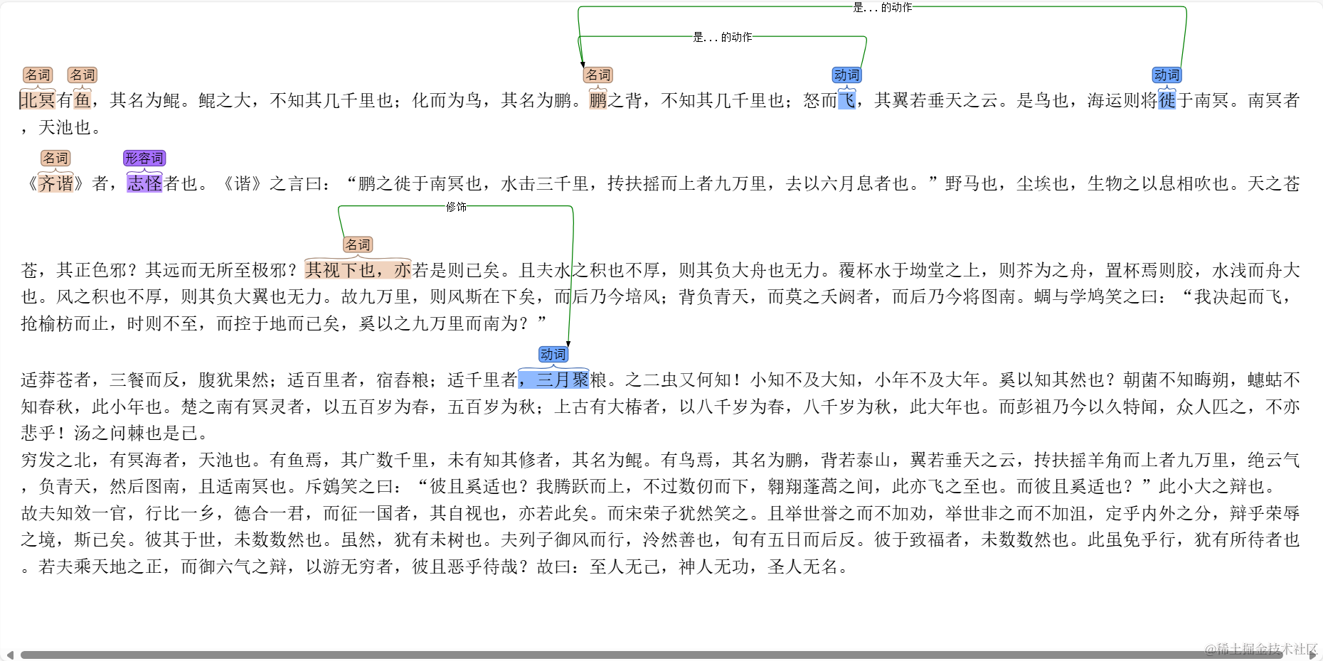 文章图片