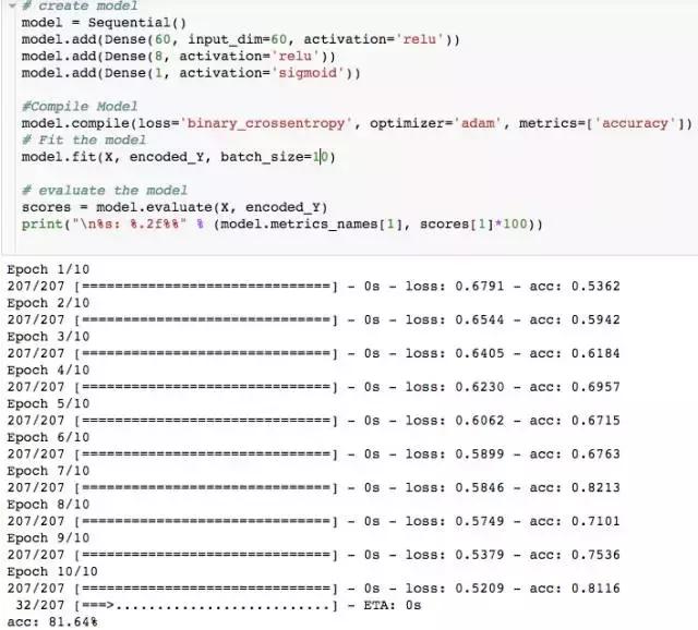 Pythonは医学でも使用できます！ これは私のチタン合金の目を明るくしました！ 深い学習