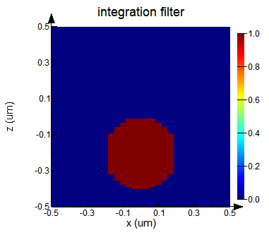 usr_absorption_filter.png