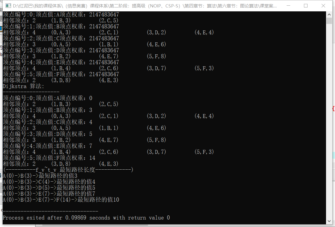 C++ 图进阶系列之纵横对比 Bellman-Ford 和 Dijkstra 最短路径求解算法