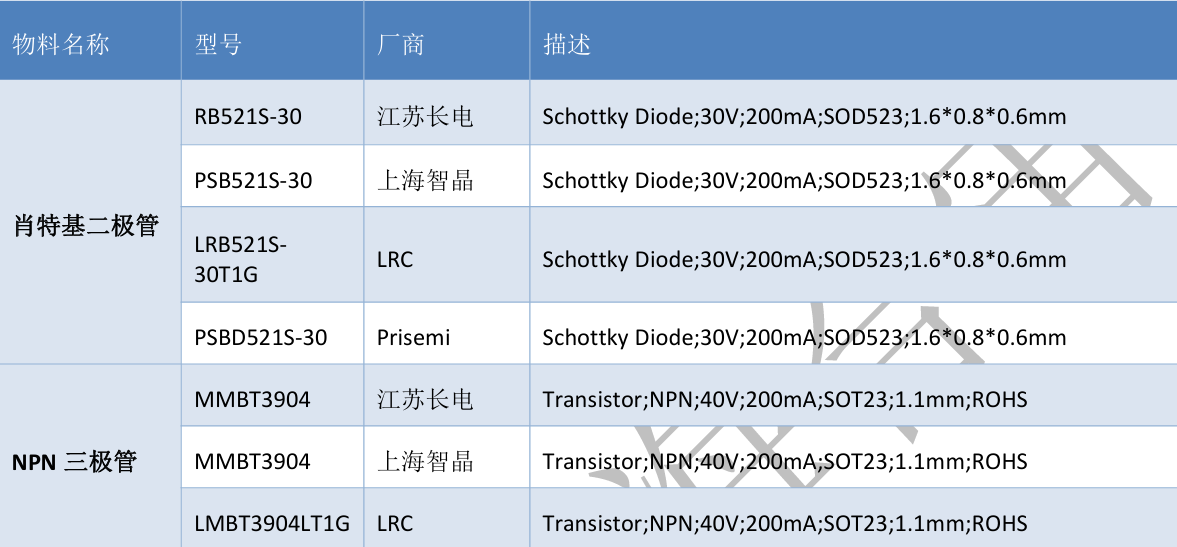 Air780E低功耗4G模组硬件设计手册01_嵌入式_30