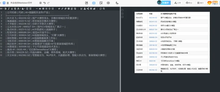 用Kimichat快速识别出图片中的表格保存到Excel