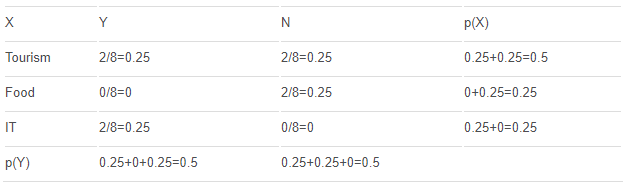 640?wx_fmt=png