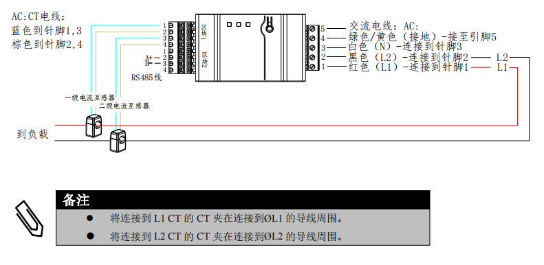 新能源发电系统家用储能防逆流监测电表