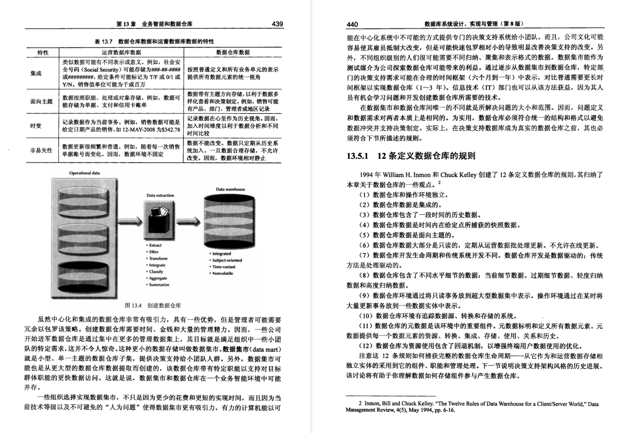 終於有人整理出世界頂級筆記：資料庫系統推薦系統技術及高效演算法