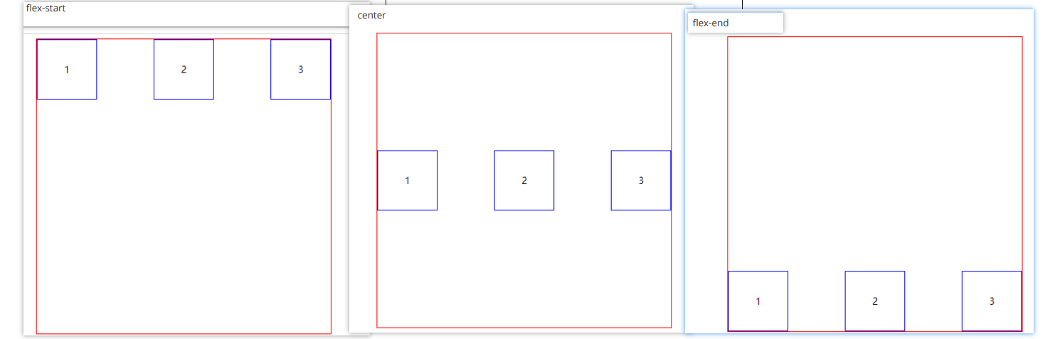align-items:跟排列方向垂直的方向上的对齐方式