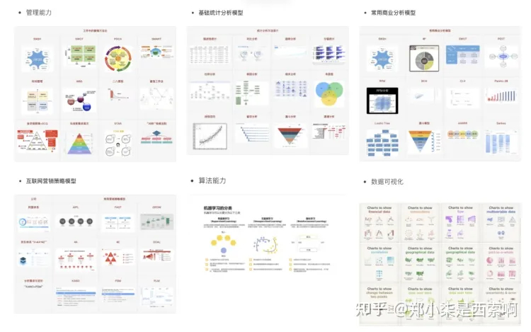 做完十年数据分析后的思考与总结