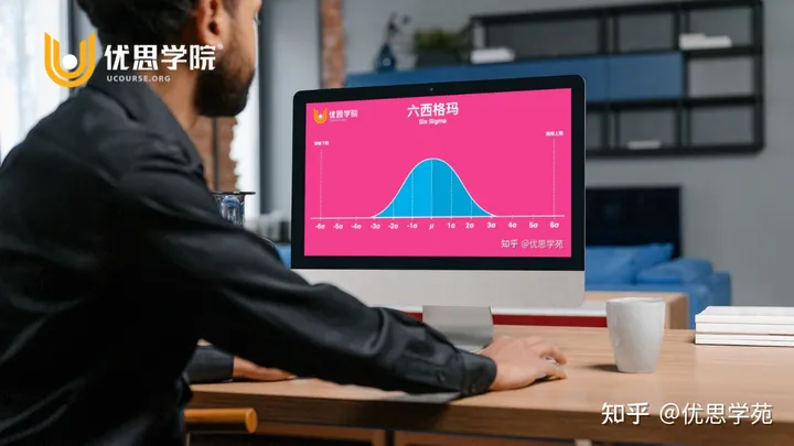优思学院｜品质管理是做什么工作的？和六西格玛管理有什么关系？