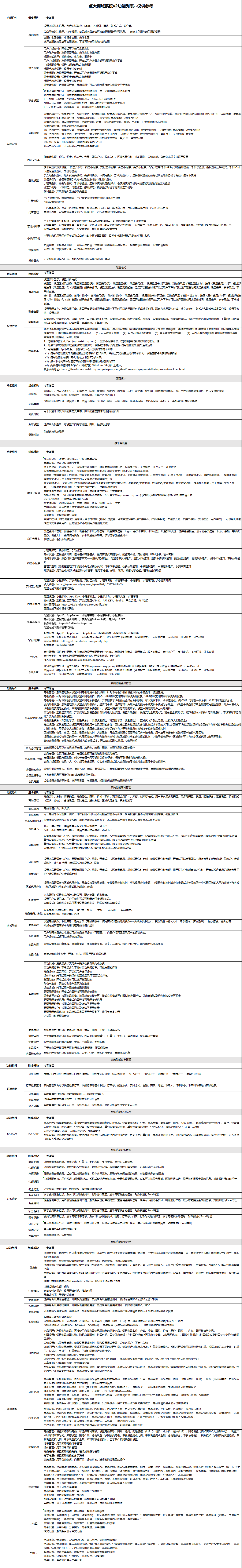 点大商城V2_2.4.8 全开源版 商家自营+多商户入驻 百度+支付宝+QQ+头条+小程序端+unipp开源前端插图13