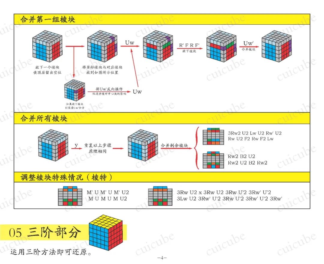 四阶魔方25步公式五阶魔方yau法图文