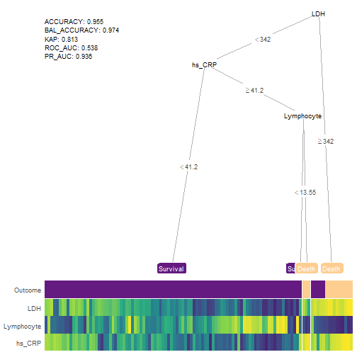 plot of chunk unnamed-chunk-5