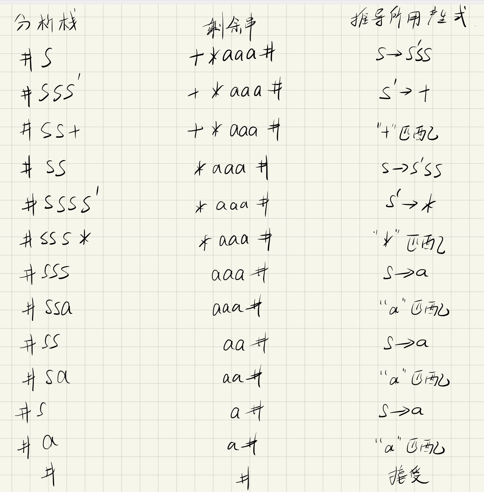 image-20220503135310750