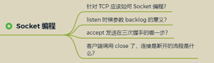 超赞！华为工程师都爱不释手的两份图解网络，助你圆满大厂梦