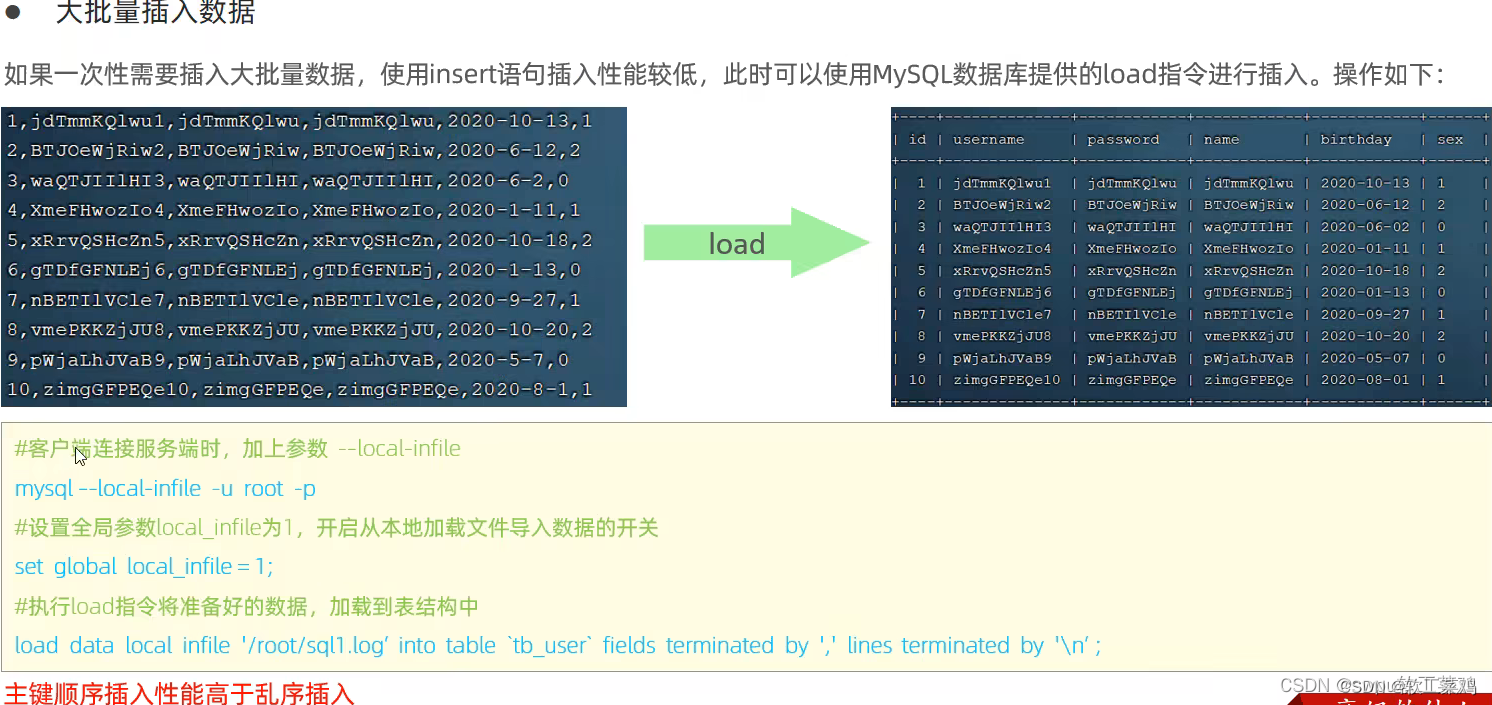 MySQL 进阶篇1.0 索引 SQL优化 视图 锁