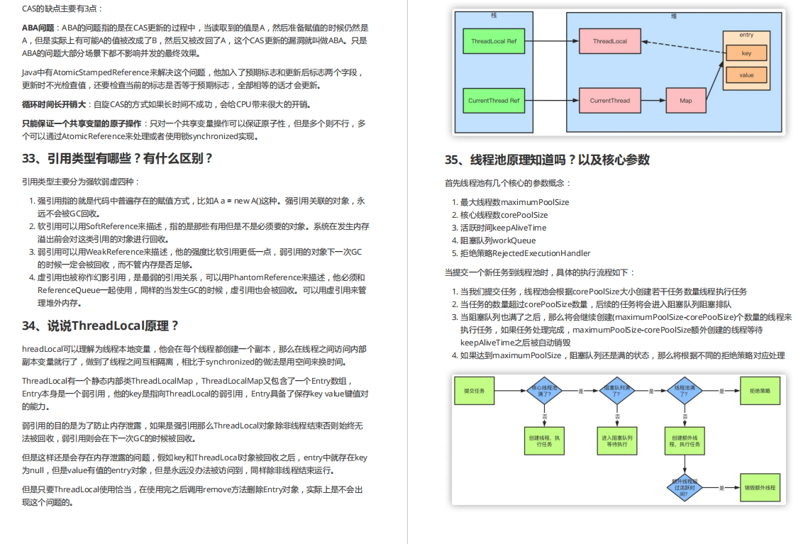 为抢人才，字节架构师竟将42W字「2021大厂真题集」，上传GitHub